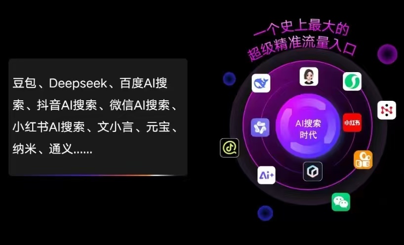 荔波县AI智能推广新玩法，抢占搜索时代免费精准客源