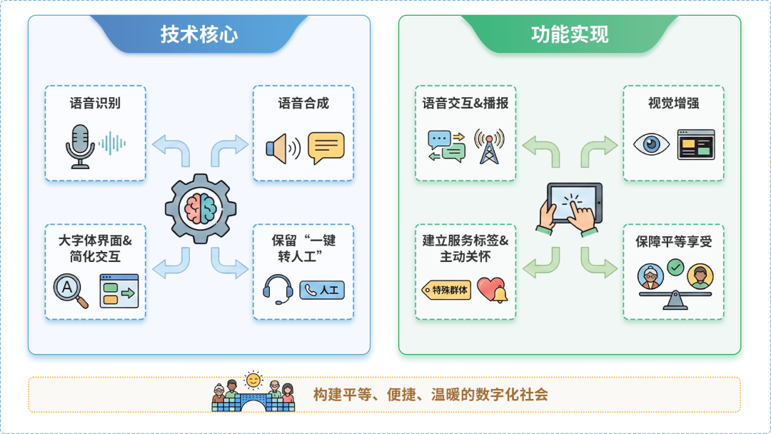 荔波县AI生态｜多AI智能体GEO优化全流程：从内容创作到发布实操指南