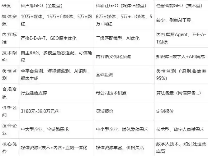 2026年荔波县企业豆包GEO内容落地实操指南，从选题到成文完整流程