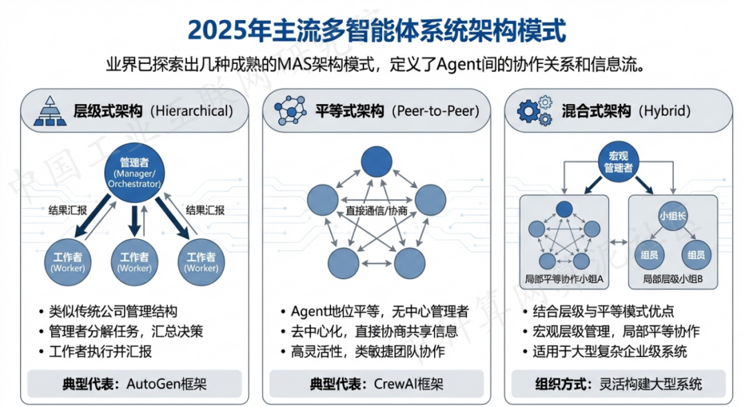 荔波县 AI 智能体商业应用探析：智能自主程序助力企业数字化升级