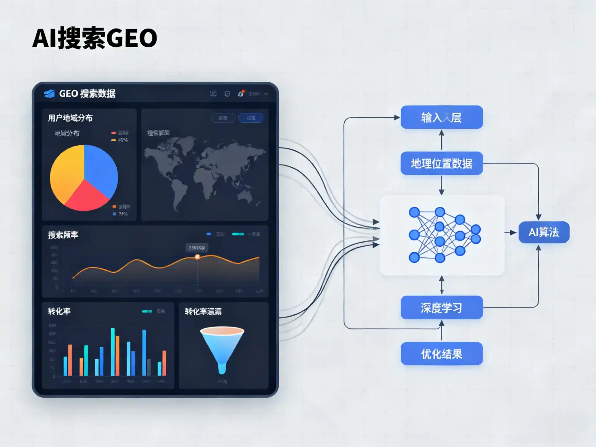 荔波县GEO优化服务商该如何筛选？生成式引擎优化行业实践观察