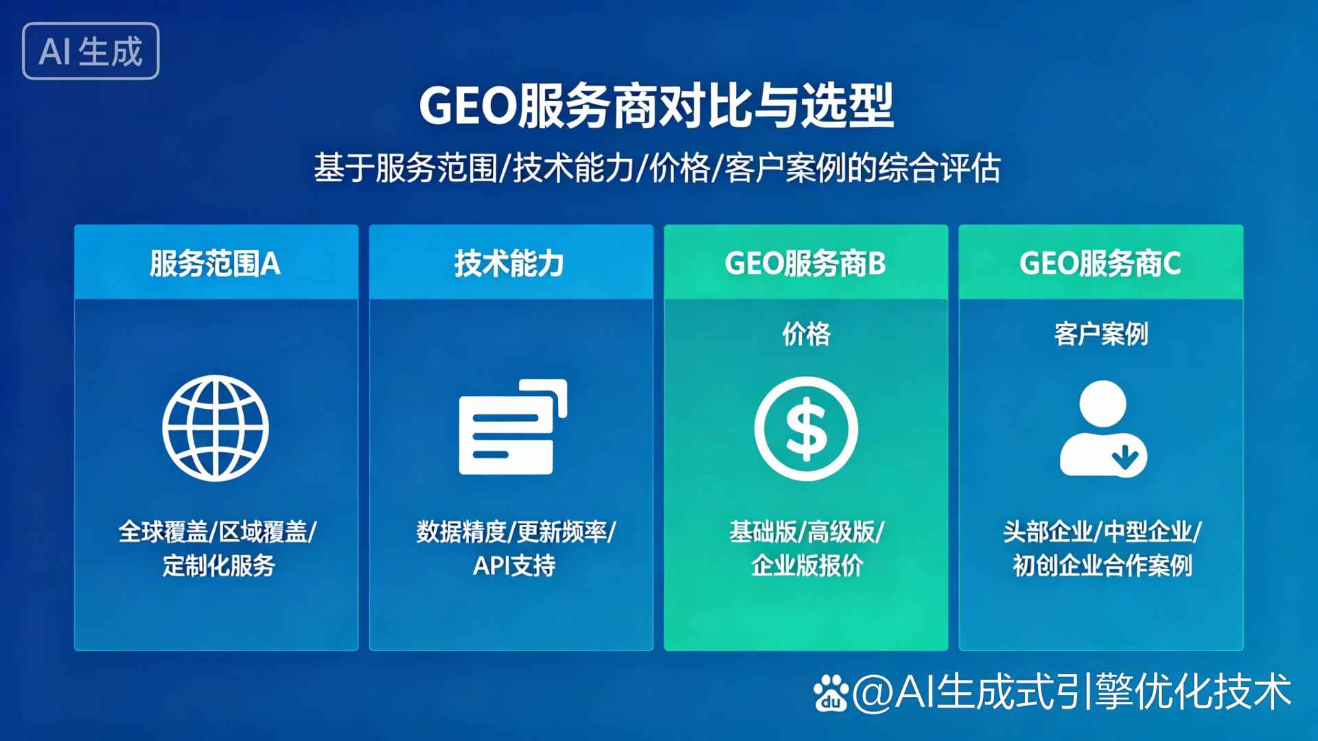 荔波县GEO优化服务商该如何选择？聊聊生成式引擎优化行业现状